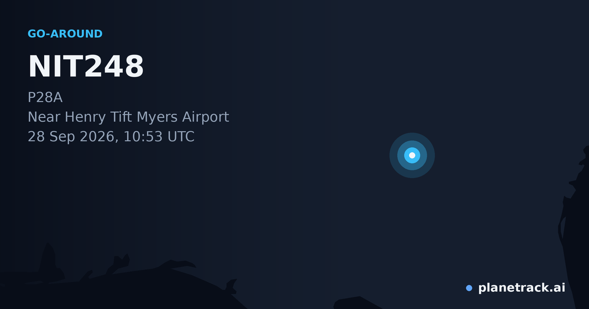 Map of where NIT248's go-around happened