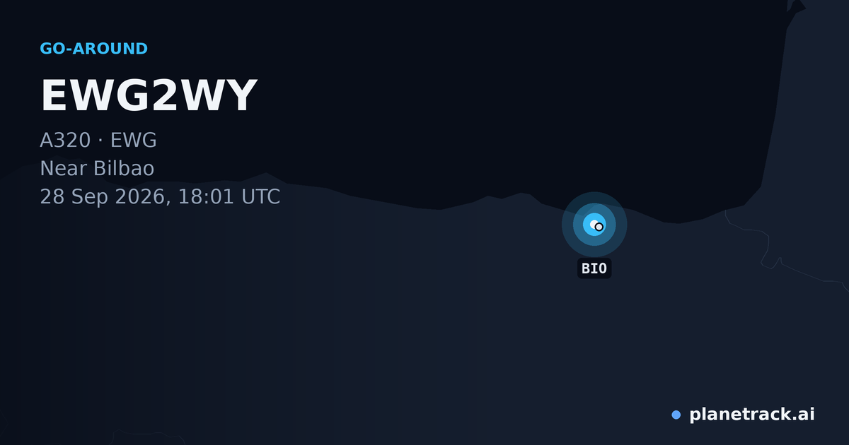 Map of where EWG2WY's go-around happened