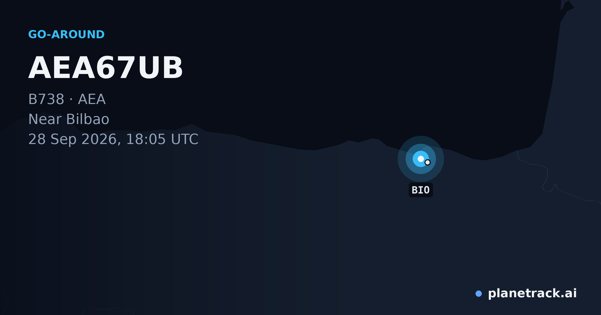 Map of where AEA67UB's go-around happened
