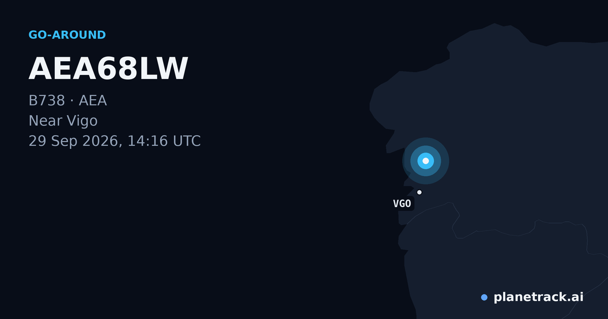 Map of where AEA68LW's go-around happened