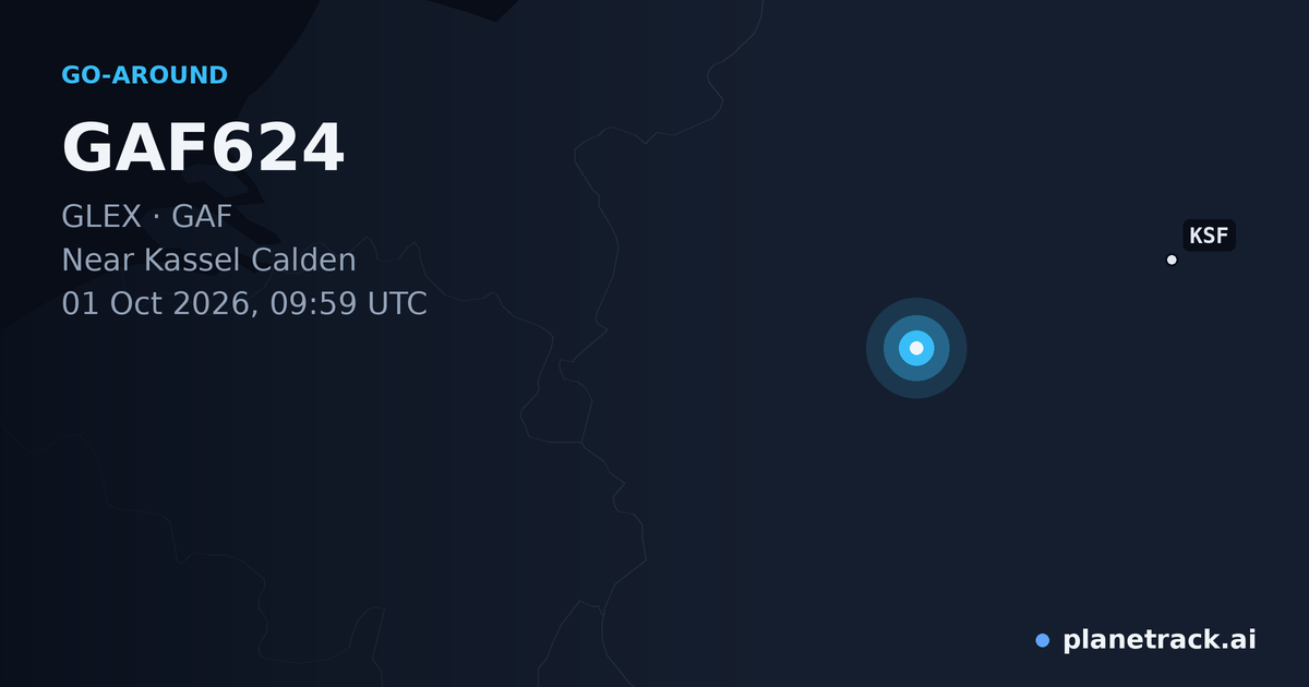 Map of where GAF624's go-around happened
