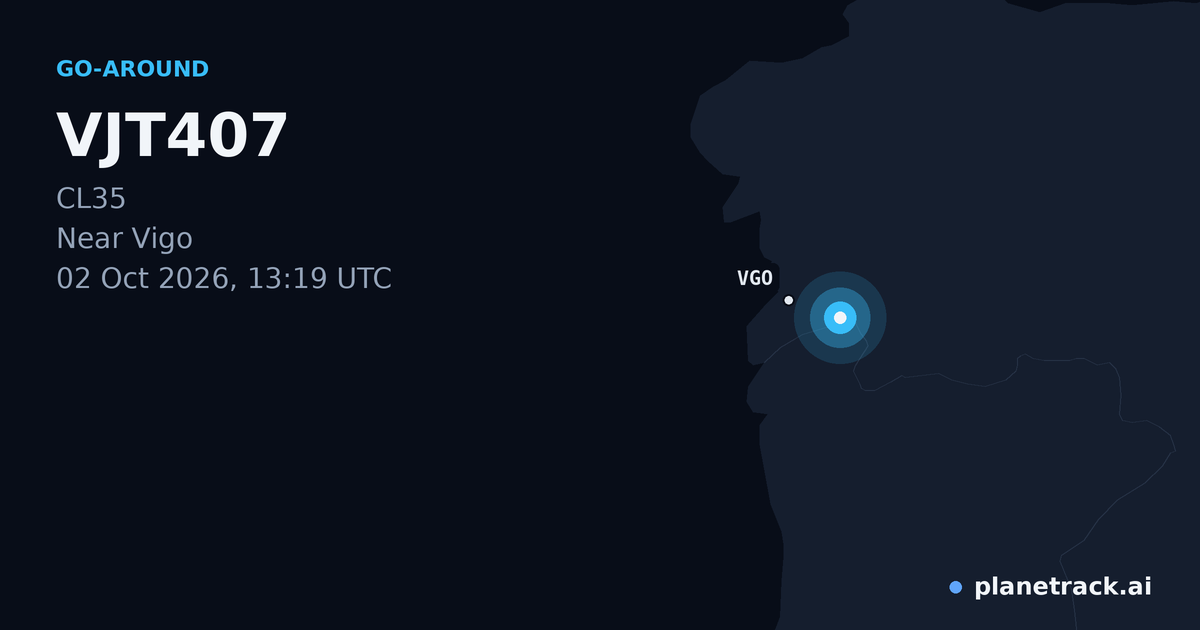 Map of where VJT407's go-around happened