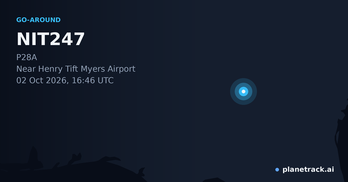 Map of where NIT247's go-around happened