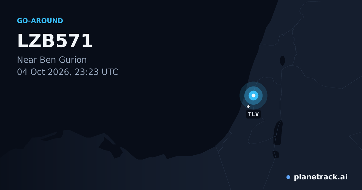 Map of where LZB571's go-around happened