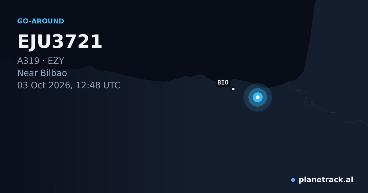 Map of where EJU3721's go-around happened