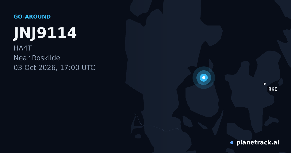 Map of where JNJ9114's go-around happened