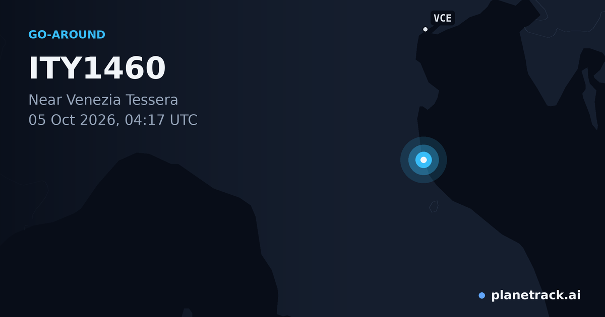 Map of where ITY1460's go-around happened