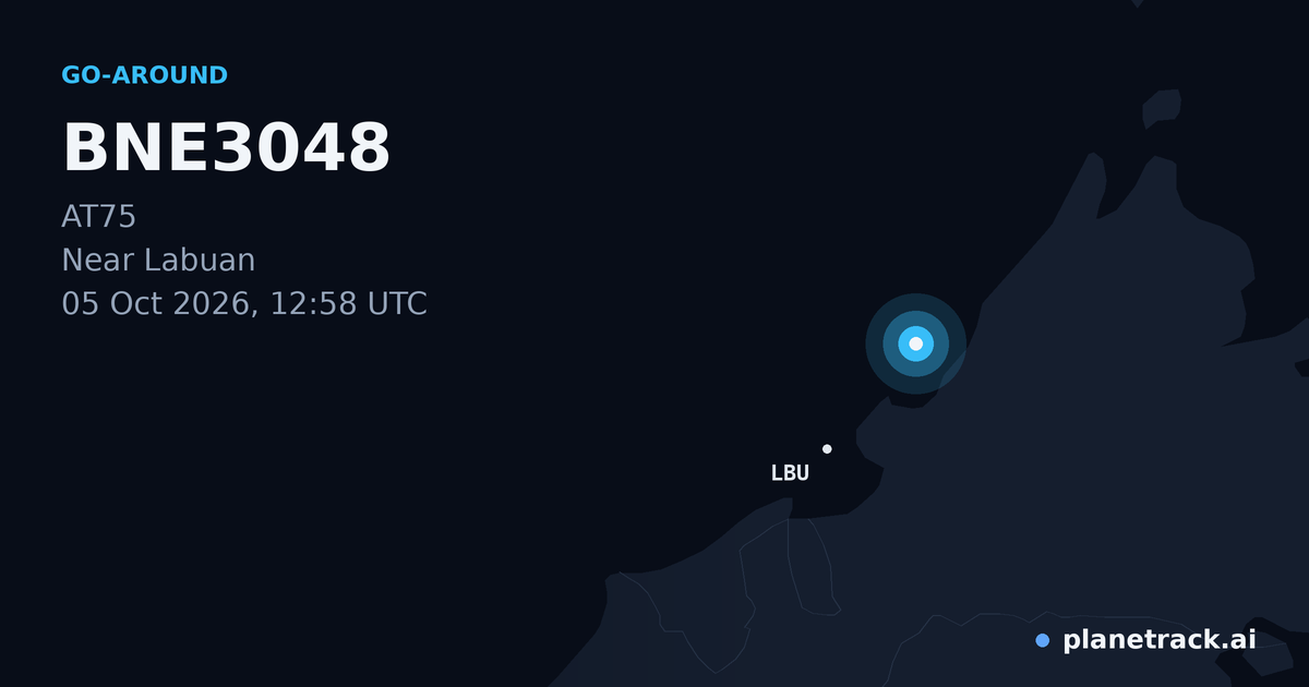 Map of where BNE3048's go-around happened