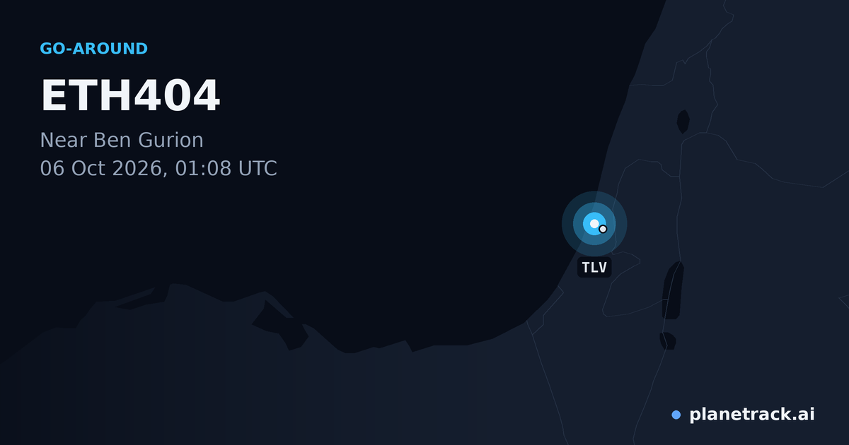 Map of where ETH404's go-around happened