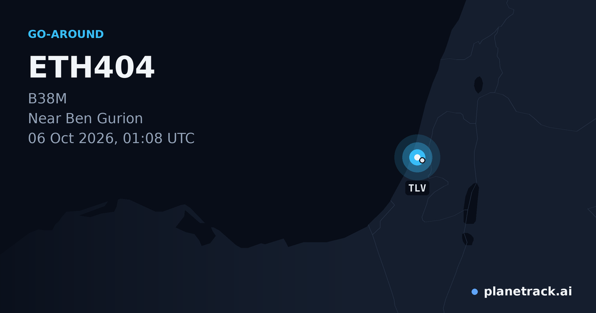Map of where ETH404's go-around happened