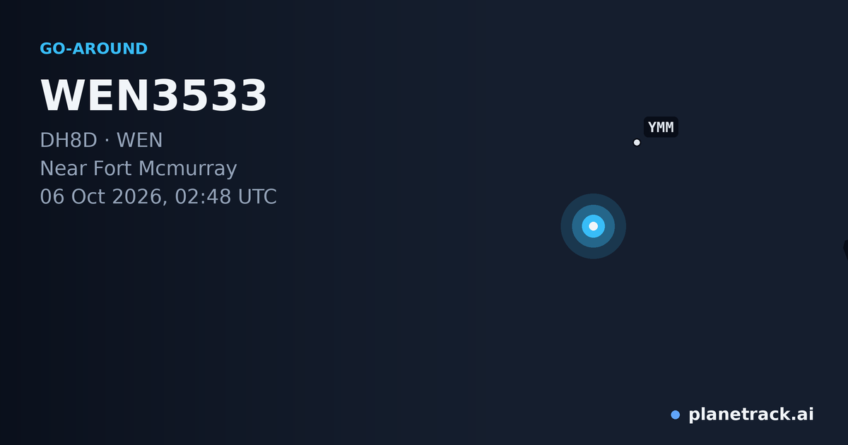 Map of where WEN3533's go-around happened