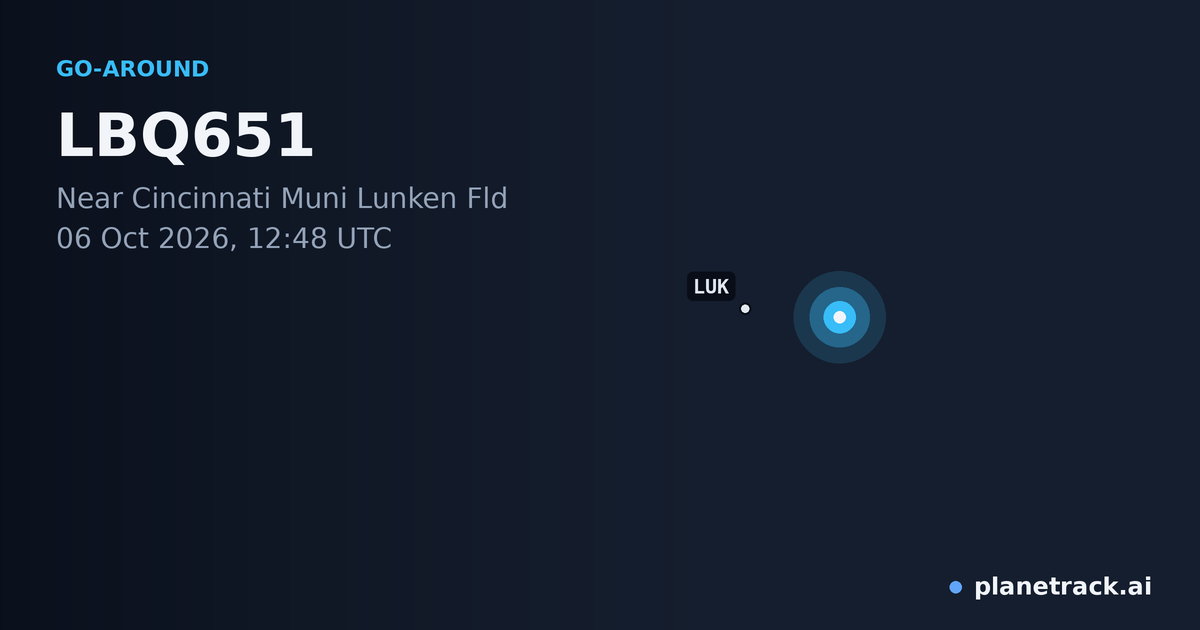 Map of where LBQ651's go-around happened