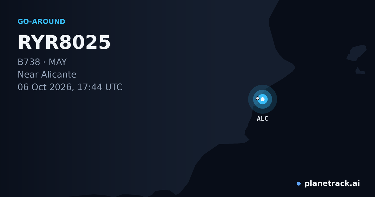 Map of where RYR8025's go-around happened