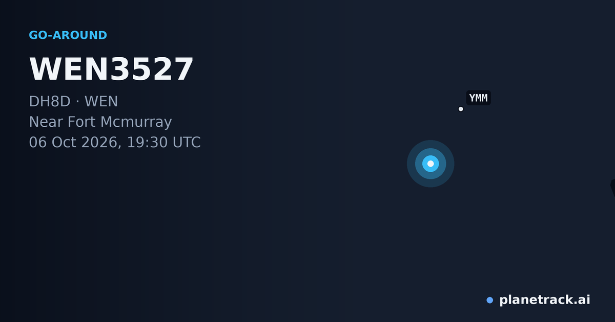 Map of where WEN3527's go-around happened
