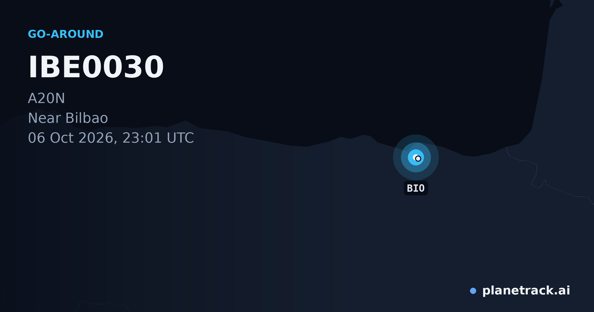 Map of where IBE0030's go-around happened