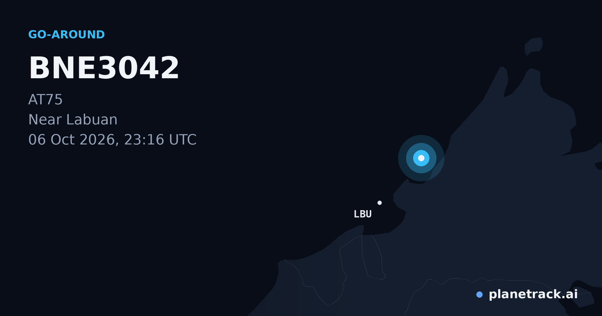 Map of where BNE3042's go-around happened