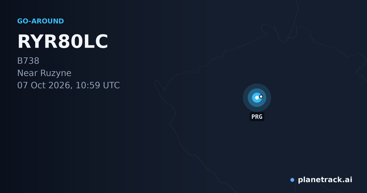 Map of where RYR80LC's go-around happened