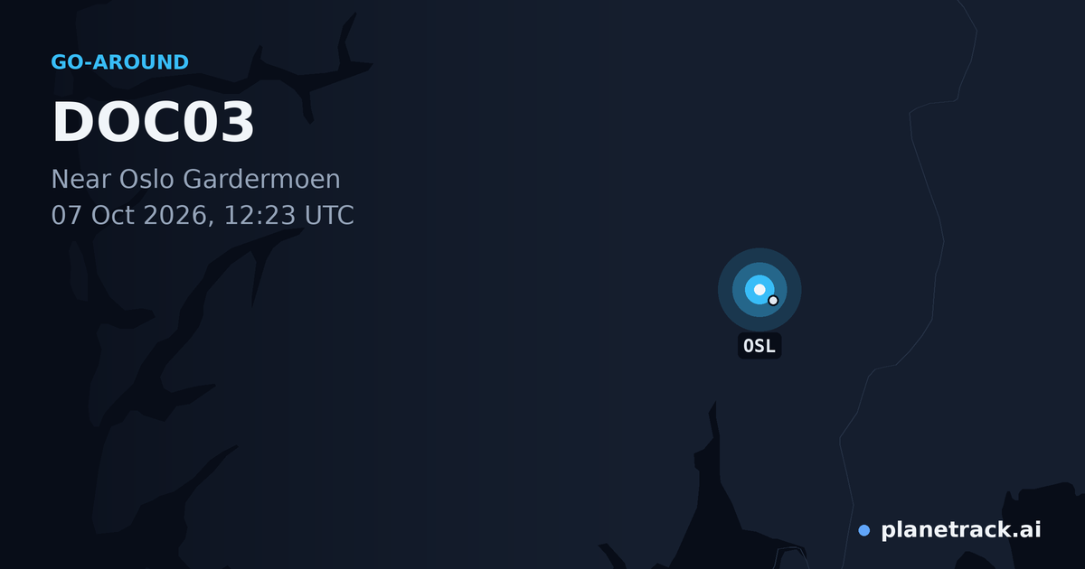 Map of where DOC03's go-around happened