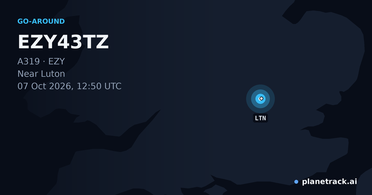 Map of where EZY43TZ's go-around happened