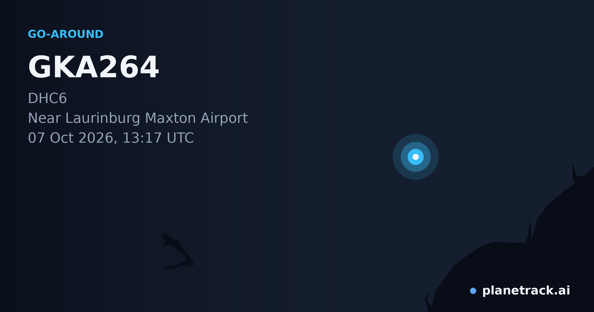 Map of where GKA264's go-around happened
