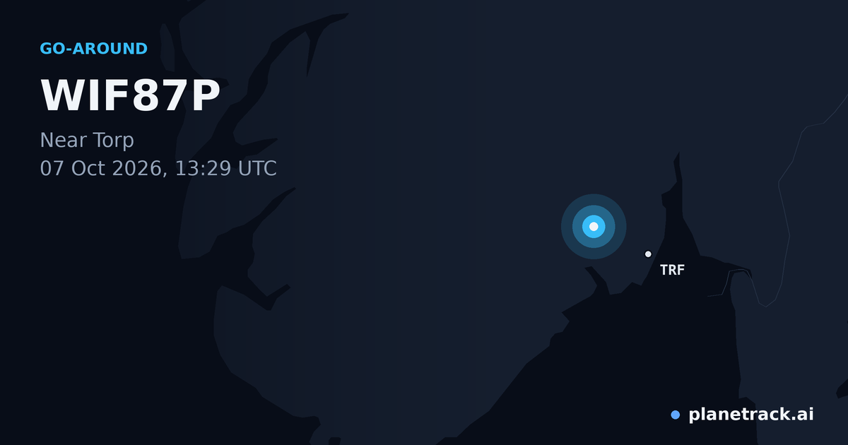Map of where WIF87P's go-around happened