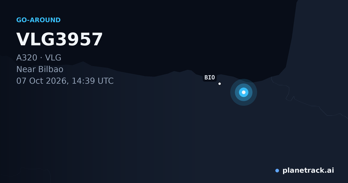 Map of where VLG3957's go-around happened