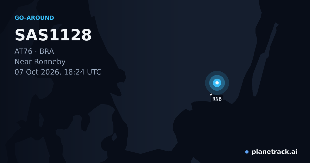 Map of where SAS1128's go-around happened