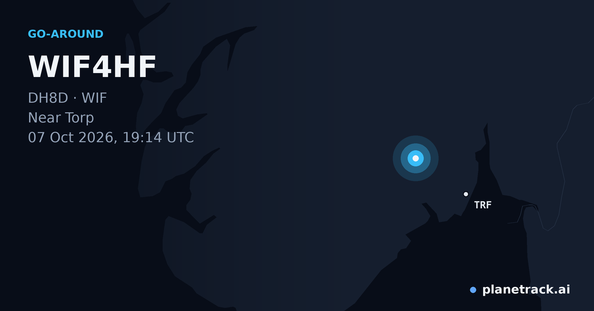 Map of where WIF4HF's go-around happened