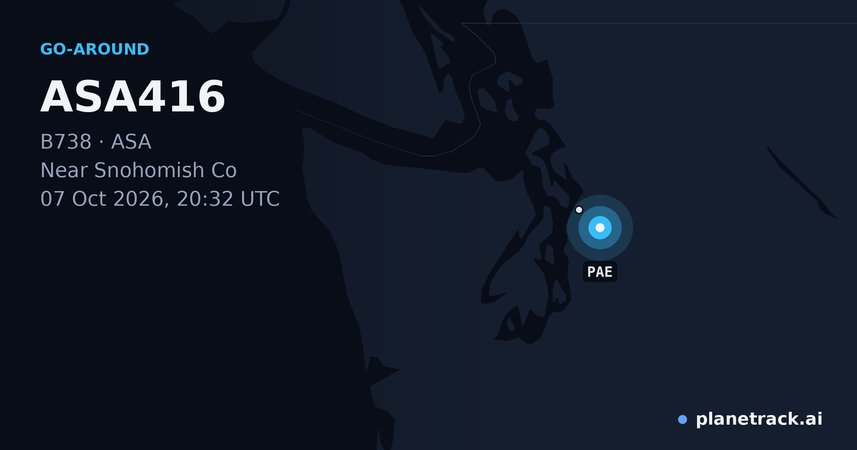 Map of where ASA416's go-around happened