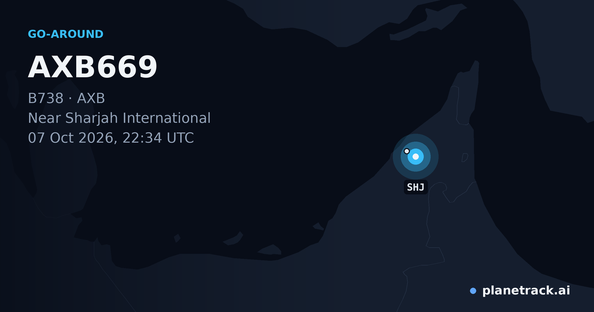 Map of where AXB669's go-around happened
