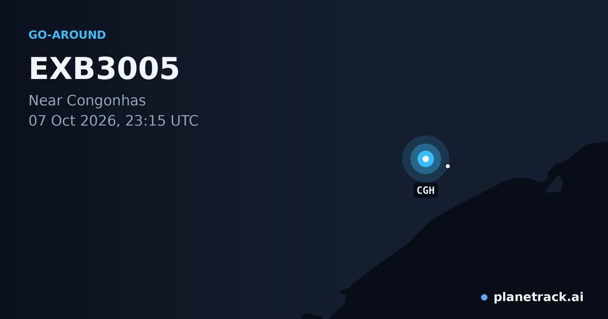 Map of where EXB3005's go-around happened