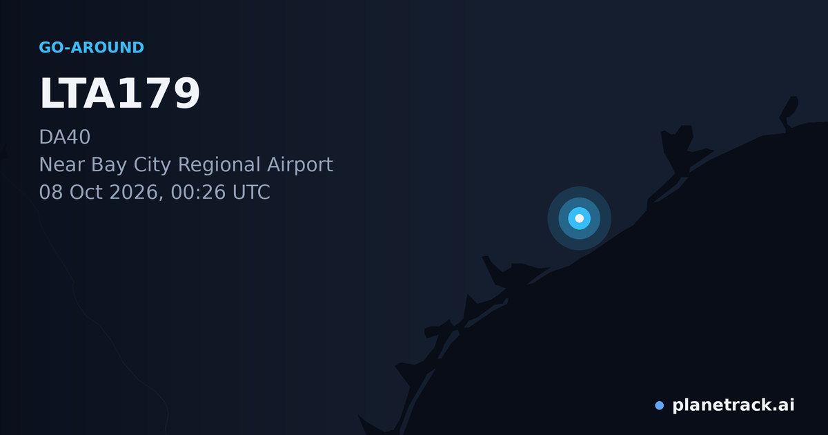 Map of where LTA179's go-around happened