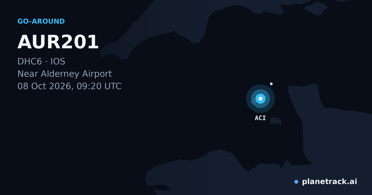 Map of where AUR201's go-around happened
