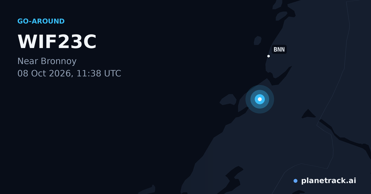 Map of where WIF23C's go-around happened