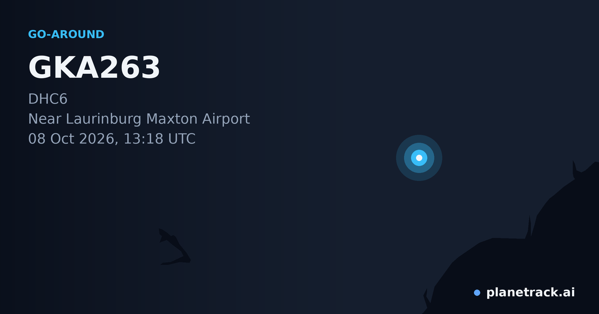 Map of where GKA263's go-around happened