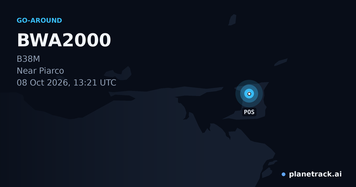 Map of where BWA2000's go-around happened