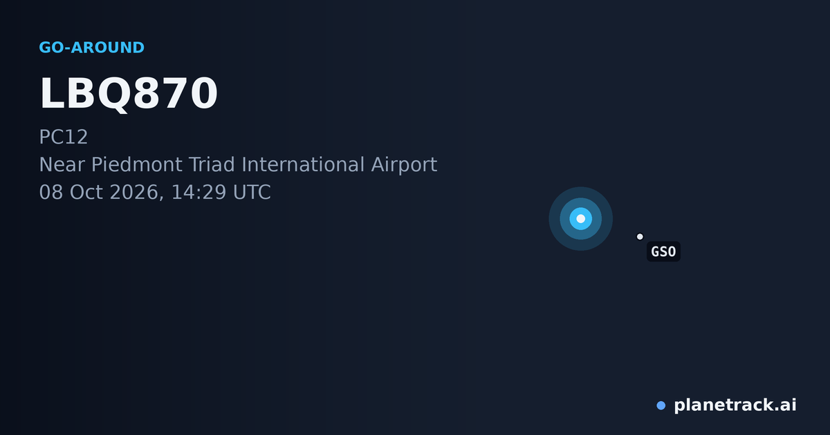 Map of where LBQ870's go-around happened