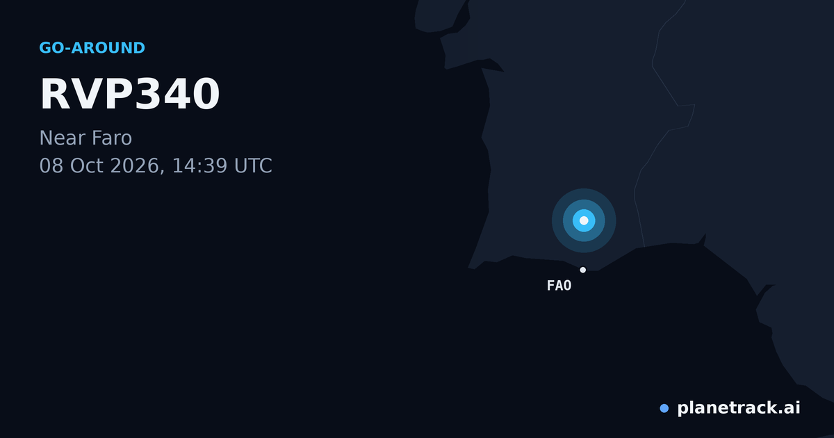 Map of where RVP340's go-around happened