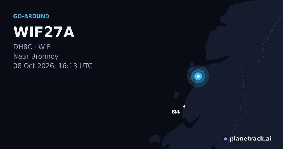 Map of where WIF27A's go-around happened