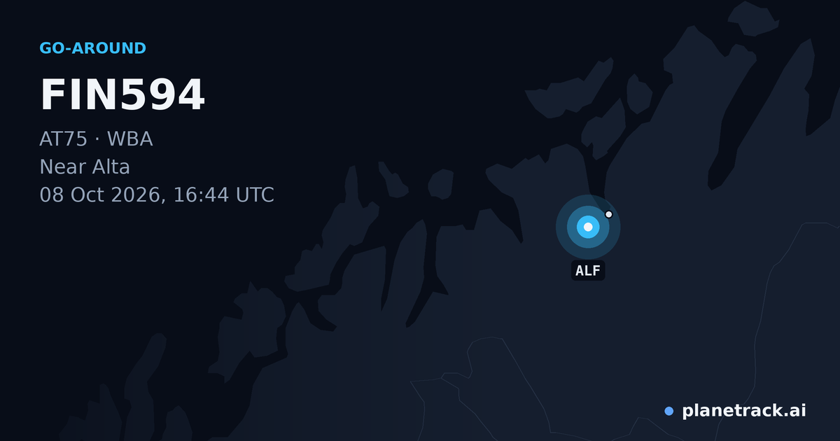 Map of where FIN594's go-around happened