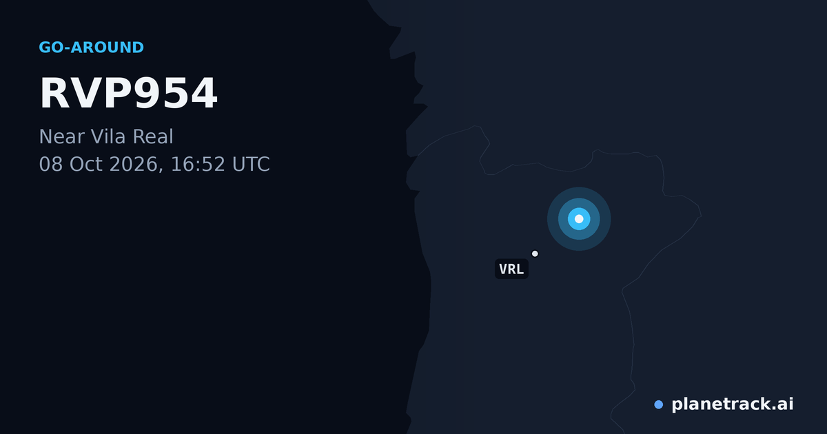 Map of where RVP954's go-around happened