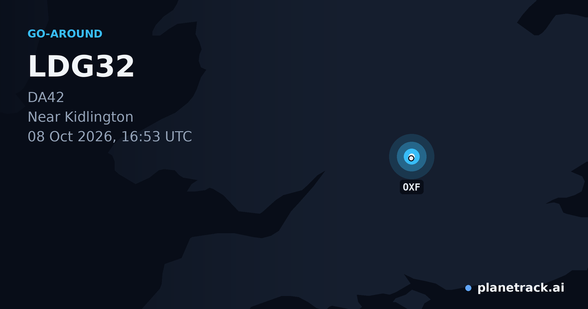 Map of where LDG32's go-around happened