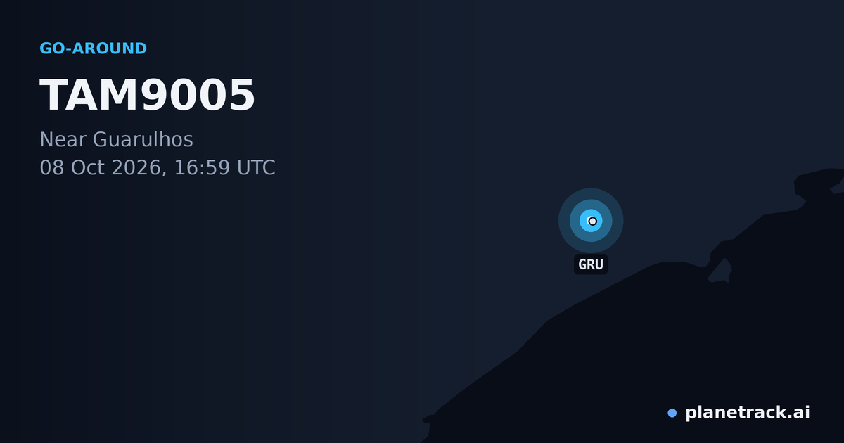 Map of where TAM9005's go-around happened