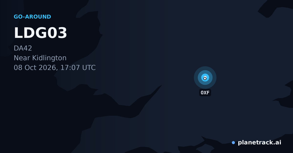 Map of where LDG03's go-around happened
