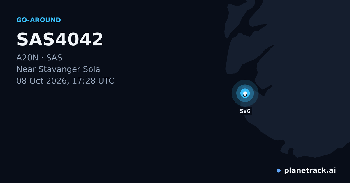 Map of where SAS4042's go-around happened