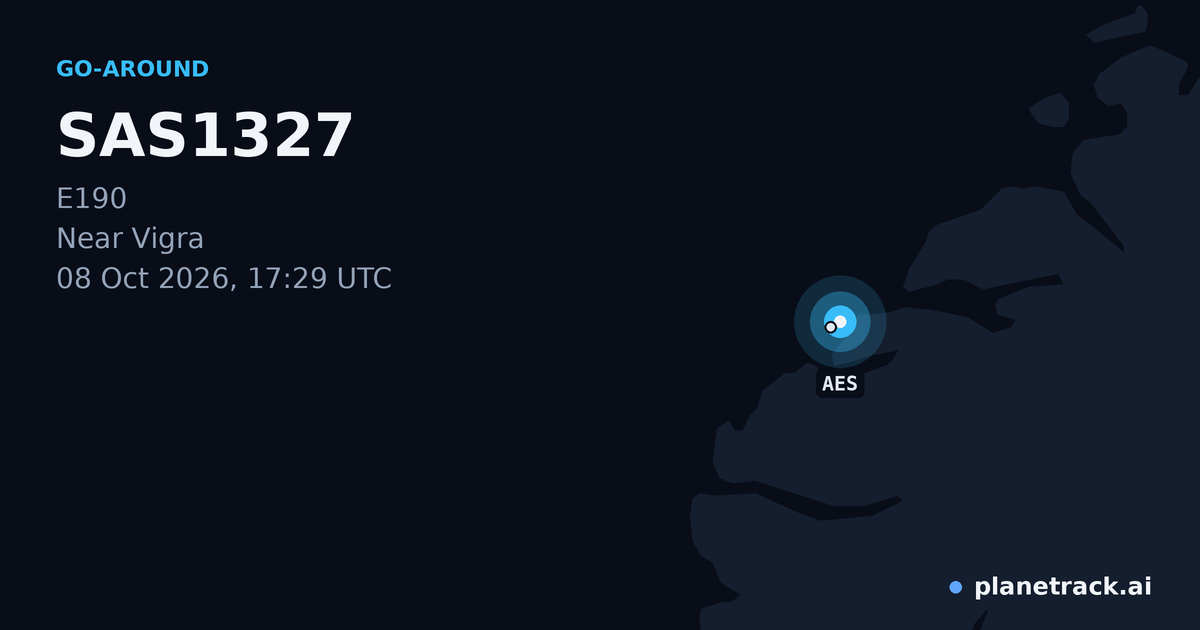 Map of where SAS1327's go-around happened