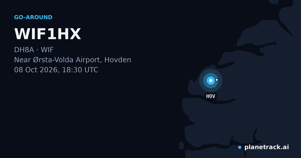 Map of where WIF1HX's go-around happened