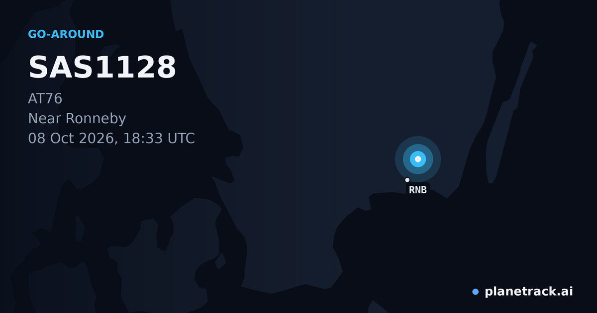 Map of where SAS1128's go-around happened