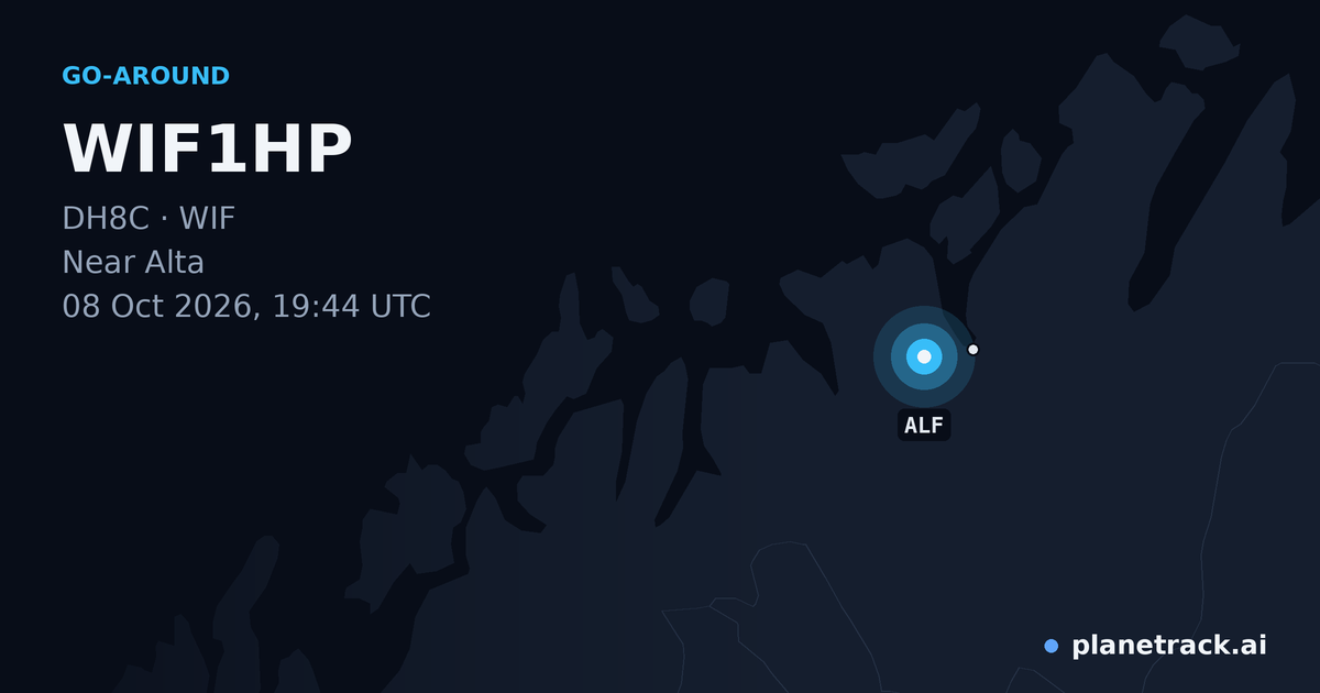 Map of where WIF1HP's go-around happened