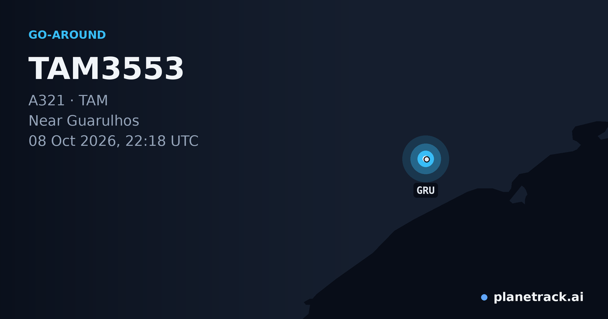 Map of where TAM3553's go-around happened